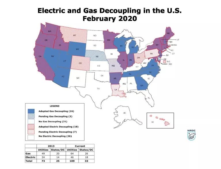 A map titled, "Electric and Gas Decoupling in the U.S., February 2020"